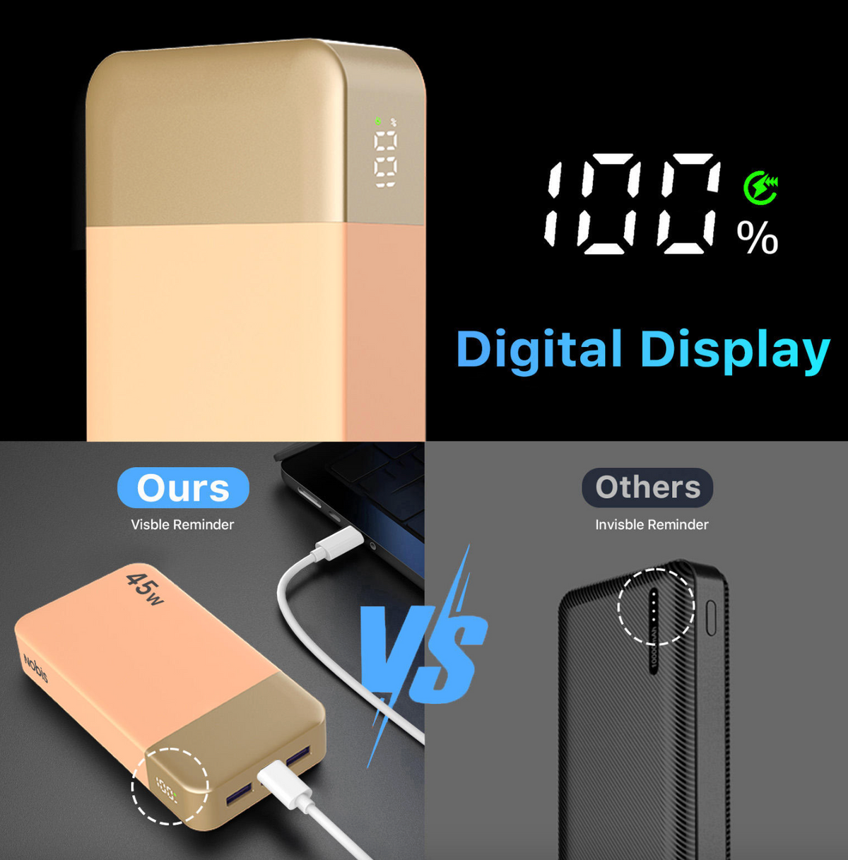All Mobile Devices Power Bank